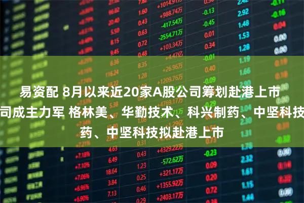 易资配 8月以来近20家A股公司筹划赴港上市 电子行业公司成主力军 格林美、华勤技术、科兴制药、中坚科技拟赴港上市